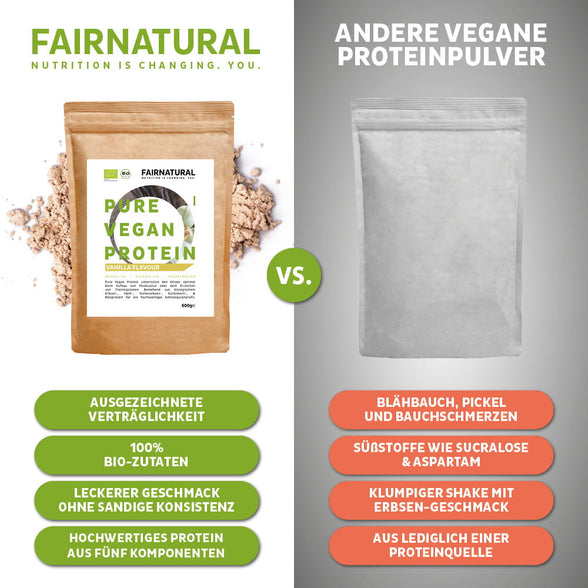 Bio Veganes Proteinpulver Vanille ohne Soja