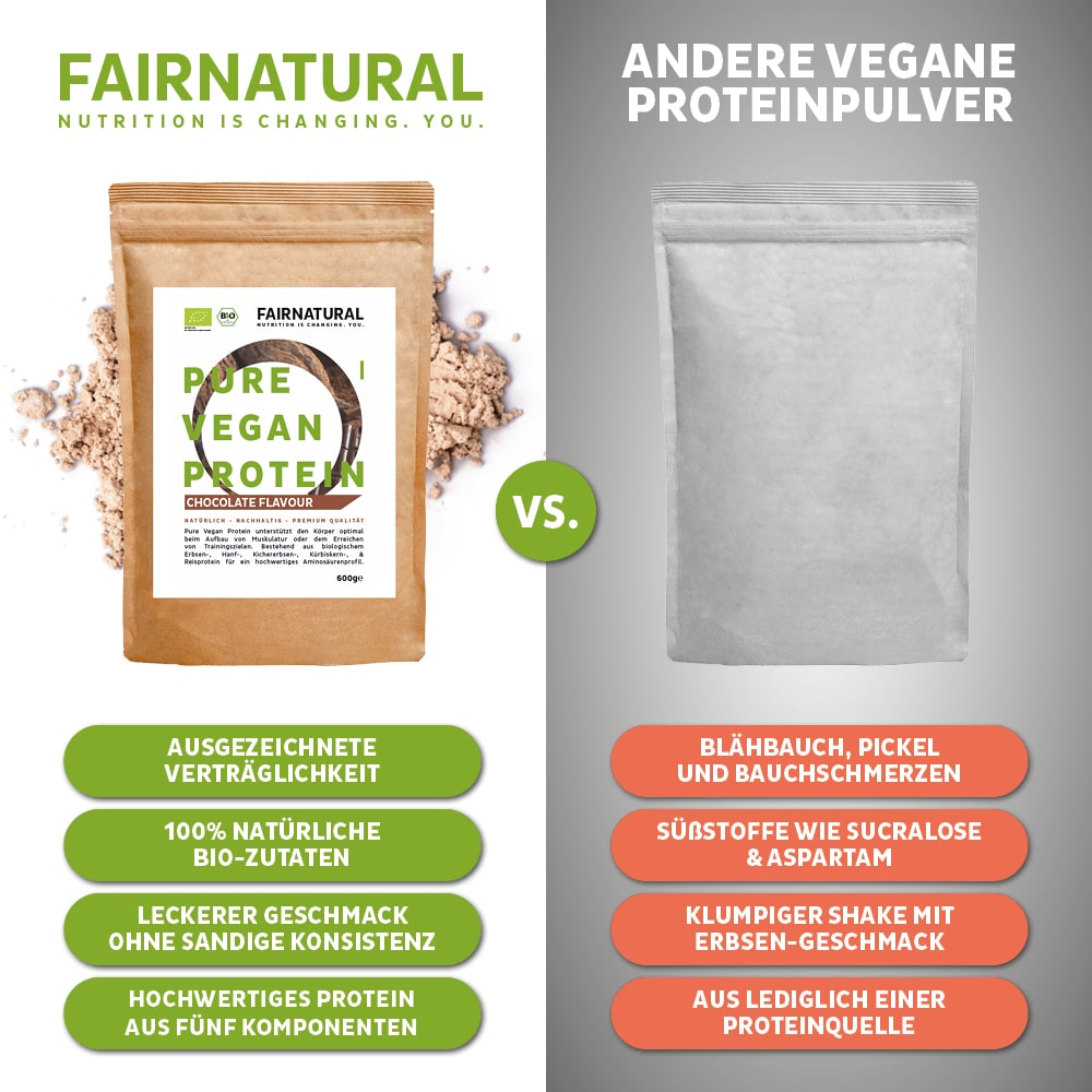 Bio Veganes Proteinpulver 3er Bundle (Vanille, Schoko, Banane)