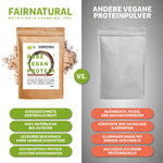 Rabattierte Diät-Probieraktion: Veganes Bio Protein 2er-Bundle mit 20% Rabatt